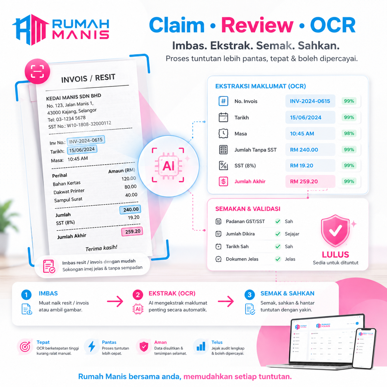 Semakan claim invoice dan OCR